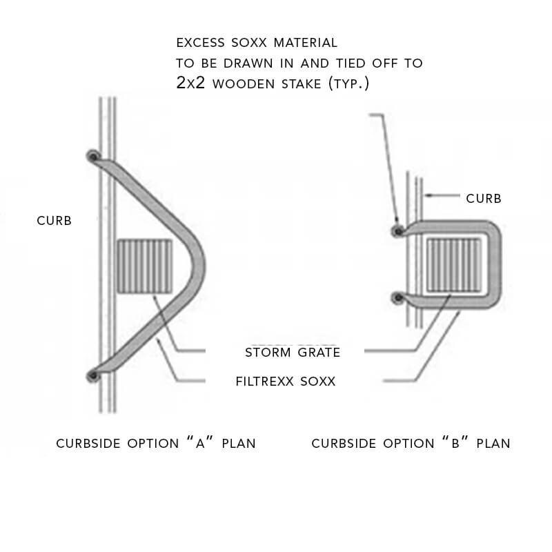 Filtrexx_Inlet_Protection_drawing_3.jpg