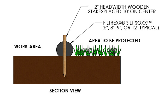 Filtrexx_SiltSoxx_Perimeter_Control_Drawing.jpg