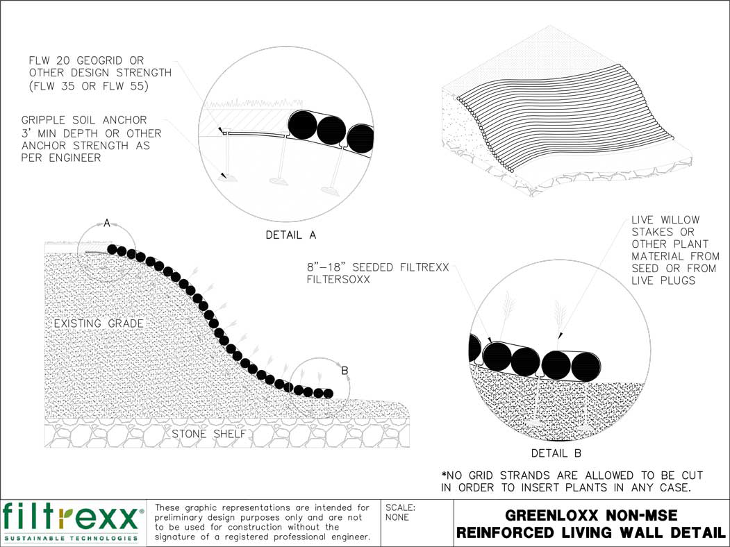 Mse Wall Design filtrexx greenloxx, filtrexx retaining livingwalls solutions Mse Wall Design filtrexx greenloxx, filtrexx retaining livingwalls solutions