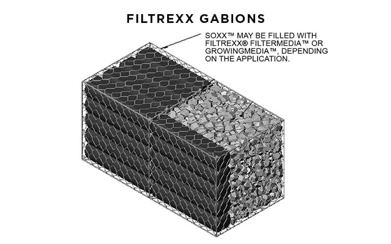 Filtrexx_Gabions_drawing.jpg