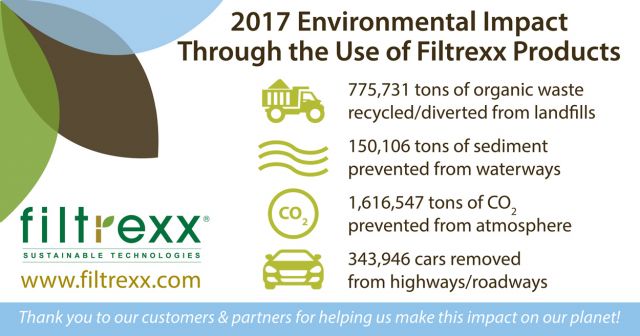 Filtrexx 2017 Sustainability Impact Filtrexx 2017 Sustainability Impact