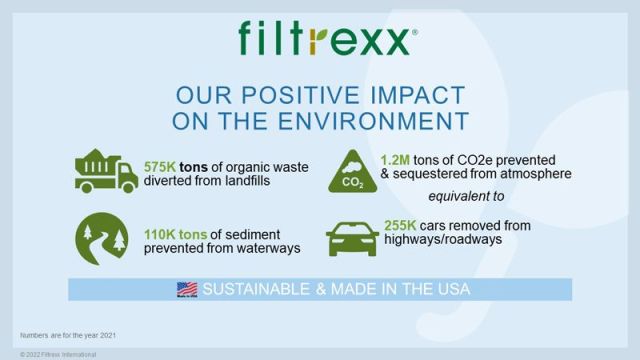 Filtrexx 2019 Sustainability Impact
