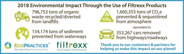 Filtrexx 2018 Sustainability Impact Filtrexx 2018 Sustainability Impact